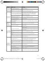 Preview for 17 page of TEMPUR North Instructions For Use Manual