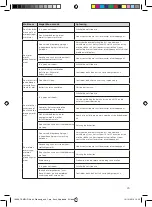 Preview for 27 page of TEMPUR North Instructions For Use Manual