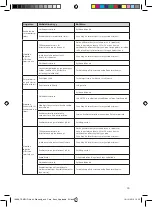 Preview for 37 page of TEMPUR North Instructions For Use Manual