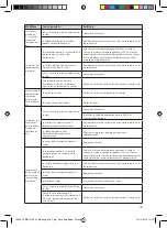 Preview for 47 page of TEMPUR North Instructions For Use Manual