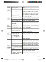 Preview for 57 page of TEMPUR North Instructions For Use Manual