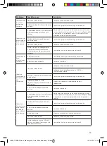 Preview for 67 page of TEMPUR North Instructions For Use Manual