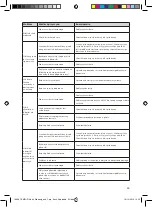 Preview for 87 page of TEMPUR North Instructions For Use Manual