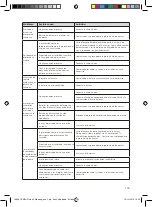 Preview for 107 page of TEMPUR North Instructions For Use Manual