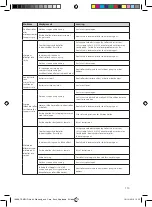 Preview for 117 page of TEMPUR North Instructions For Use Manual