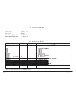 Preview for 4 page of Temsa TS 35 Electronics And Wiring Manual