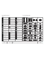 Preview for 16 page of Temsa TS 35 Electronics And Wiring Manual