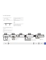 Preview for 19 page of Temsa TS 35 Electronics And Wiring Manual