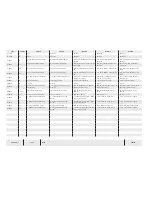 Preview for 36 page of Temsa TS 35 Electronics And Wiring Manual