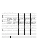 Preview for 38 page of Temsa TS 35 Electronics And Wiring Manual