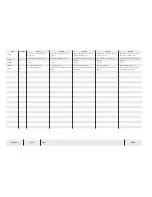 Preview for 58 page of Temsa TS 35 Electronics And Wiring Manual