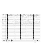 Preview for 78 page of Temsa TS 35 Electronics And Wiring Manual