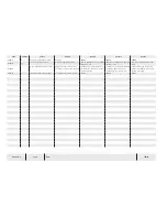 Preview for 86 page of Temsa TS 35 Electronics And Wiring Manual