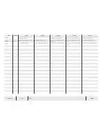 Preview for 102 page of Temsa TS 35 Electronics And Wiring Manual