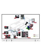 Preview for 112 page of Temsa TS 35 Electronics And Wiring Manual