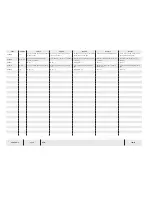 Preview for 116 page of Temsa TS 35 Electronics And Wiring Manual