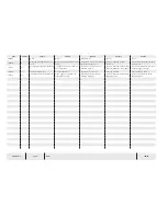 Preview for 182 page of Temsa TS 35 Electronics And Wiring Manual