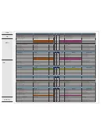 Preview for 184 page of Temsa TS 35 Electronics And Wiring Manual