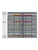 Preview for 185 page of Temsa TS 35 Electronics And Wiring Manual