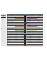 Preview for 186 page of Temsa TS 35 Electronics And Wiring Manual