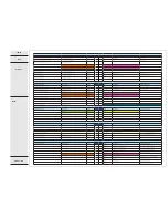 Preview for 187 page of Temsa TS 35 Electronics And Wiring Manual