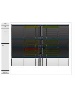 Preview for 188 page of Temsa TS 35 Electronics And Wiring Manual