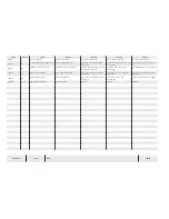 Preview for 202 page of Temsa TS 35 Electronics And Wiring Manual