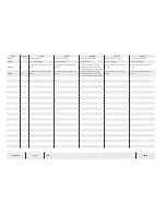 Preview for 206 page of Temsa TS 35 Electronics And Wiring Manual