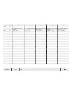 Preview for 210 page of Temsa TS 35 Electronics And Wiring Manual