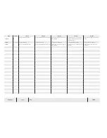 Preview for 220 page of Temsa TS 35 Electronics And Wiring Manual