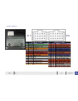 Preview for 233 page of Temsa TS 35 Electronics And Wiring Manual