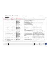 Preview for 243 page of Temsa TS 35 Electronics And Wiring Manual