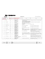 Preview for 244 page of Temsa TS 35 Electronics And Wiring Manual