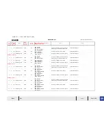 Preview for 245 page of Temsa TS 35 Electronics And Wiring Manual