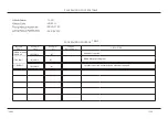 Предварительный просмотр 4 страницы Temsa TS30 2012 Electronics And Wiring Manual