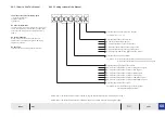 Предварительный просмотр 16 страницы Temsa TS30 2012 Electronics And Wiring Manual