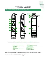 Предварительный просмотр 4 страницы Temspec HCD 1200 Operation & Maintenance Manual