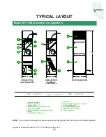 Предварительный просмотр 9 страницы Temspec HCD 1200 Operation & Maintenance Manual