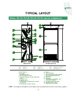 Предварительный просмотр 7 страницы Temspec VHC 30 Operation & Maintenance Manual