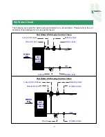 Preview for 9 page of Temspec VHC 30 Operation & Maintenance Manual