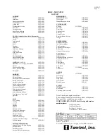 Preview for 26 page of Temtrol SERIES ITF Instruction Manual