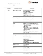 Preview for 30 page of Temtrol SERIES ITF Instruction Manual