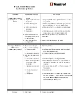 Preview for 38 page of Temtrol SERIES ITF Instruction Manual