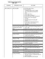 Preview for 80 page of Temtrol SERIES ITF Instruction Manual