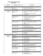 Preview for 81 page of Temtrol SERIES ITF Instruction Manual