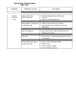 Preview for 82 page of Temtrol SERIES ITF Instruction Manual