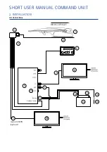 Preview for 14 page of Ten-Haaft COMMAND UNIT Short User Manual