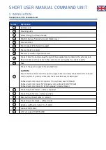 Preview for 15 page of Ten-Haaft COMMAND UNIT Short User Manual