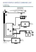 Preview for 24 page of Ten-Haaft COMMAND UNIT Short User Manual