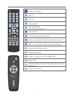 Preview for 5 page of Ten-Haaft HD receiver Europe Operating Instructions Manual